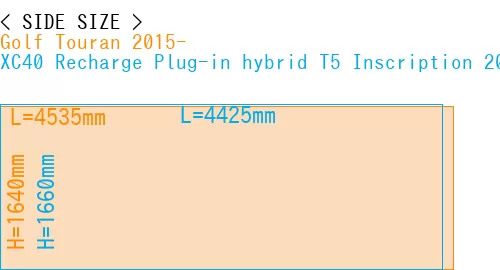 #Golf Touran 2015- + XC40 Recharge Plug-in hybrid T5 Inscription 2018-
